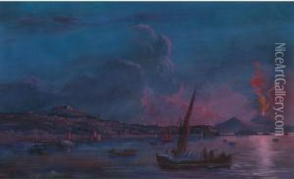 Ansicht Von Neapel Beisonnenuntergang Oil Painting - Gioacchino La Pira