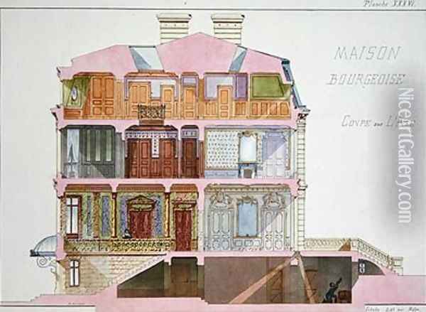 Cross section of house for the Bourgeoisie Oil Painting - H. Monnot