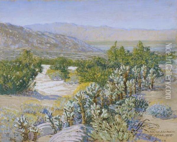 Cacti Oil Painting - William Alexander Griffith