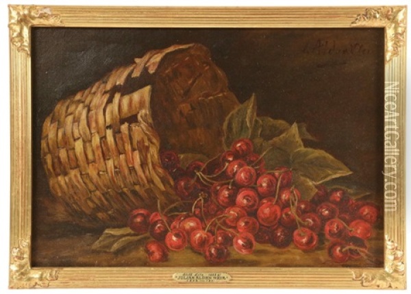 Still Life Of A Spilled Basket Of Cherries Oil Painting - Julian Alden Weir
