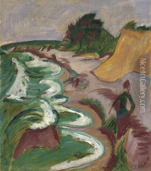 Landschaft Am Ufer (fehmarn) Oil Painting - Ernst Ludwig Kirchner