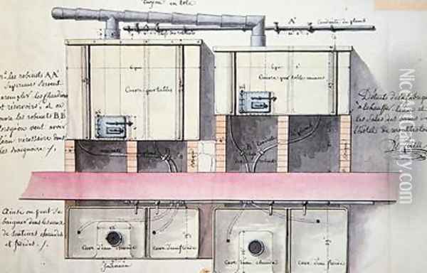 Design for system of heating water at the Hotel de Montholon in Paris Oil Painting - Jean-Jacques Lequeu