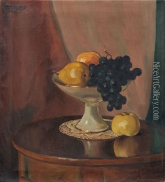 Stillleben Mit Trauben Und Quitten Oil Painting - Josef Mangold