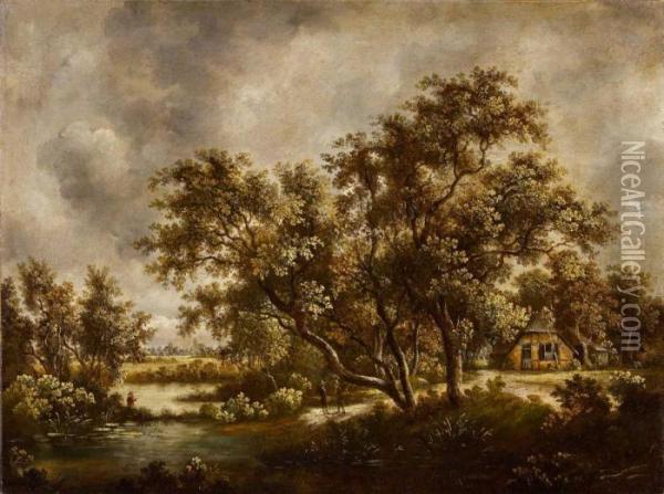 Flusslandschaft Oil Painting - Meindert Hobbema