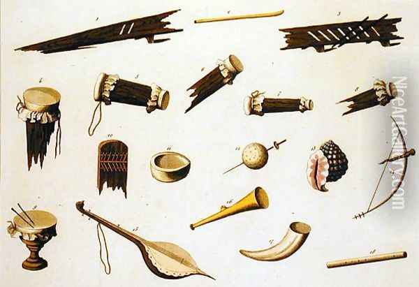 Musical instruments belonging to negro slaves Oil Painting - Vittorio Raineri