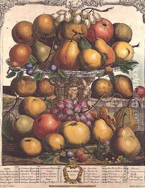 December, from 'Twelve Months of Fruits' Oil Painting - Pieter Casteels