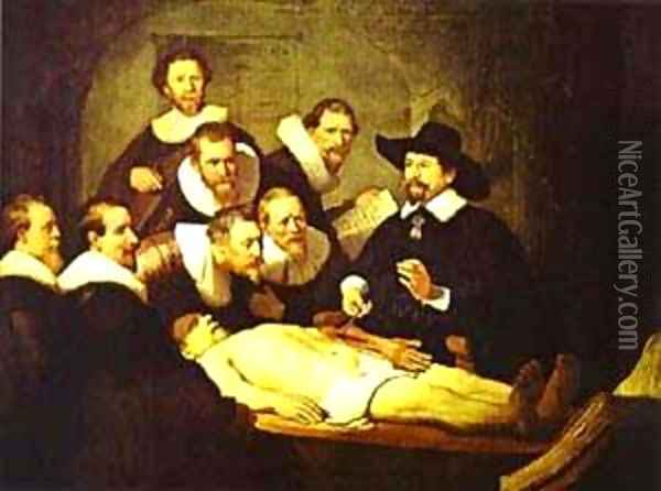 Doctor Nicolaes Tulps Demonstration Of The Anatomy Of The Arm 1632 Oil Painting - Harmenszoon van Rijn Rembrandt