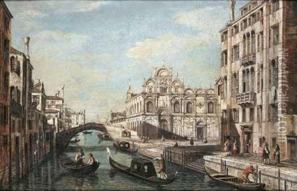 Vue Du Rio Dei Mendicanti Et De La Scuola San Marco Oil Painting - Giovanni Grubacs
