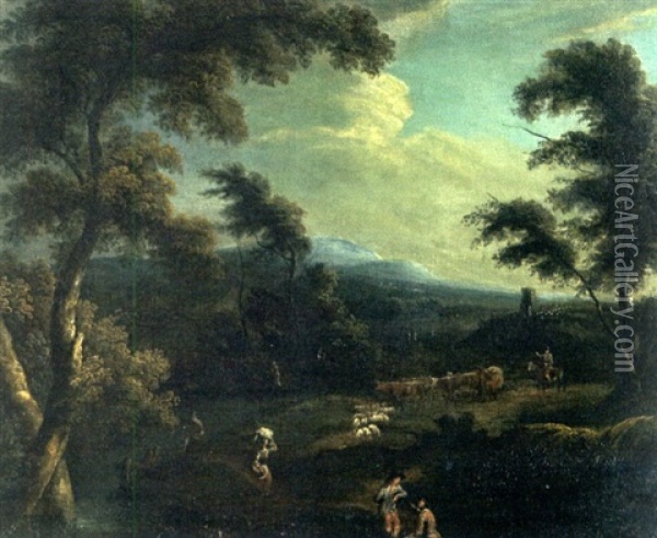 Landscape And Figures Oil Painting - Thomas Gainsborough