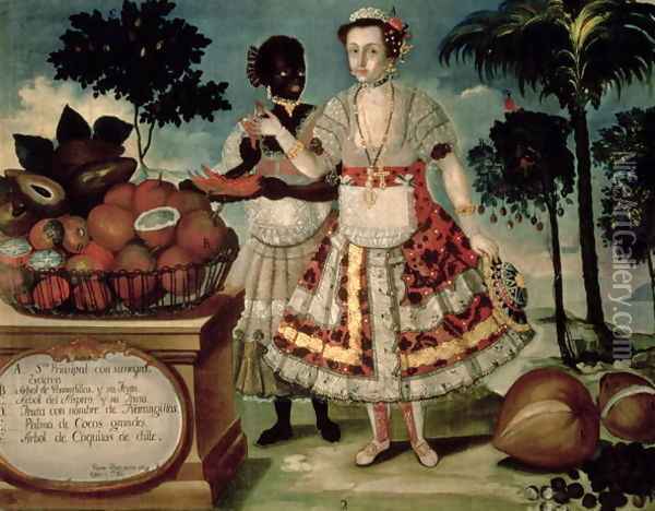 Distinguished woman with her negro slave 1783 Oil Painting - Vicente Alban