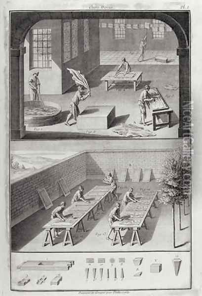Leather tanning, from the Encyclopedia by Denis Diderot 1713-84, published c.1770 Oil Painting - Patte