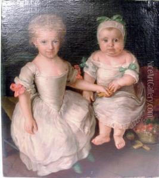 Ritratto Delle Principessine Eleonora E Vittoria Barberini Oil Painting - Anton von Maron