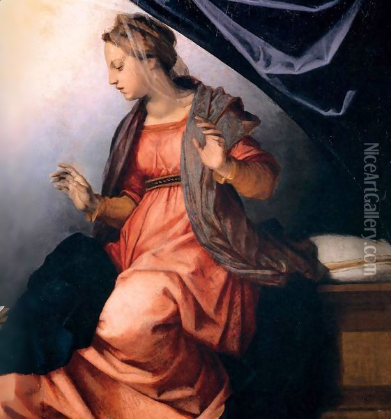Annunciation (detail) 2 Oil Painting - Andrea Del Sarto
