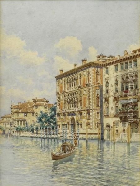 Venice, View Of A Canal Oil Painting - Martin Rico y Ortega