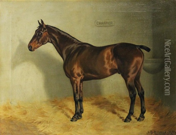 Charmer, 1904 Oil Painting - Nassau Blair Browne