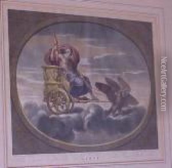 Giove And Marte Oil Painting - Raphael (Raffaello Sanzio of Urbino)