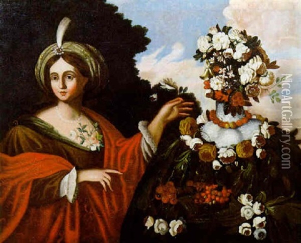 Allegorie Della Primavera Oil Painting - Giuseppe Arcimboldo