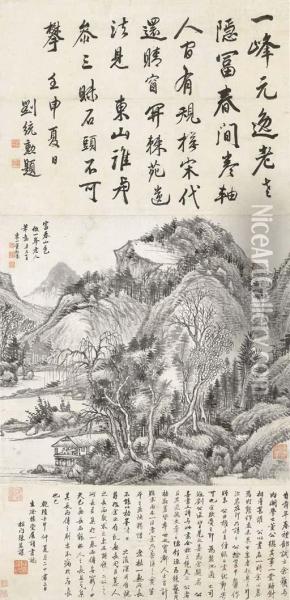 Landscape Of Fuchun Oil Painting - Dong Bangda