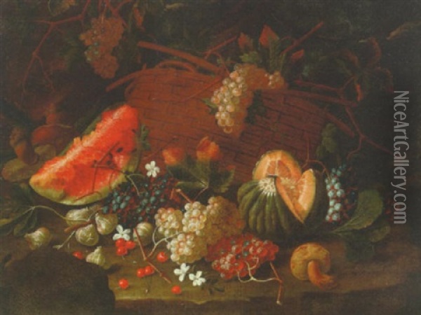 Opstilling Med Meloner, Druer Og Figner Oil Painting - Giovanni Battista Ruoppolo