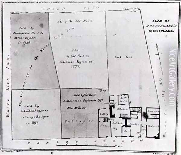 Plan of Shakespeares Birthplace Oil Painting - Heming, W.