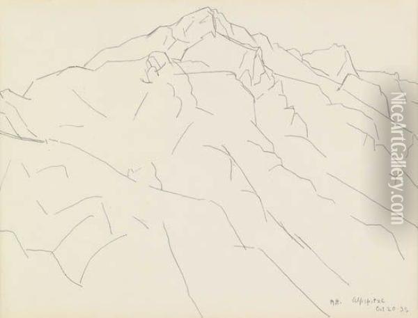 Alpspitze Oil Painting - Marsden Hartley