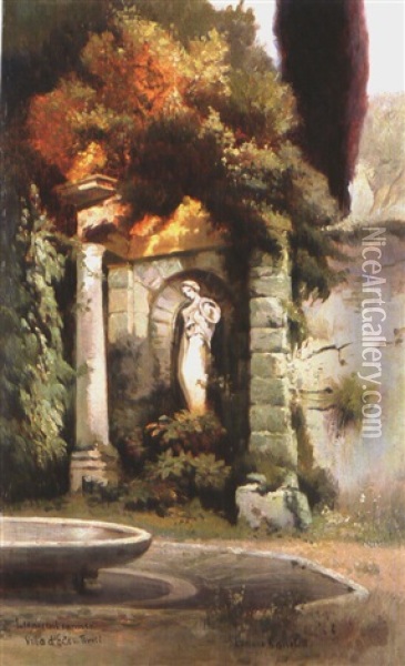 Leonorenbrunnen Villa D'este Oil Painting - Edmund Kanoldt
