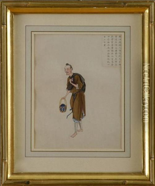Figures From The Mottahedeh Album Of Minority Peoplein China Oil Painting - Lang Shih-Ning