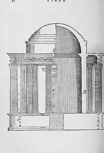 Cross Section of the Temple of Vesta at Tivoli, illustration from a facsimile copy of I Quattro Libri dellArchitettura written by Palladio, originally published 1570 Oil Painting - Andrea Palladio