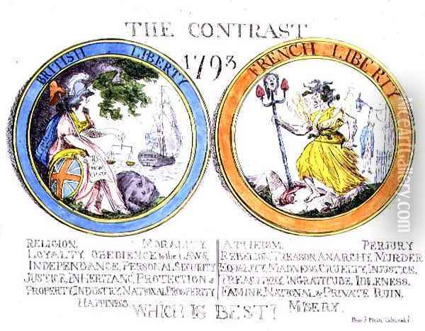 The Contrast 1793 British Liberty and French Liberty - Which is best 1793 Oil Painting - Thomas Rowlandson
