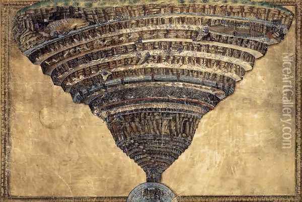 The Abyss of Hell 1480s Oil Painting - Sandro Botticelli