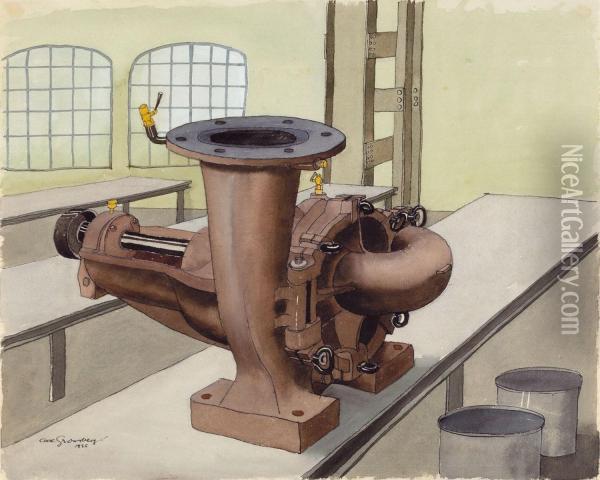 Pumpe Oil Painting - Carl Grossberg