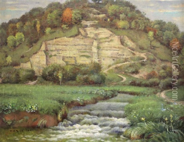 Alblandschaft Mit Fluss Oil Painting - Heinrich Franz