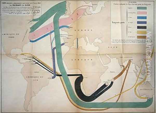 Map representing global emigration movements in 1858 1862 Oil Painting - Charles Joseph Minard