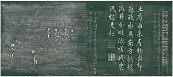 Guangai Irrigating the Fields from Yuti minhua tu Oil Painting - Guan Cheng Fang