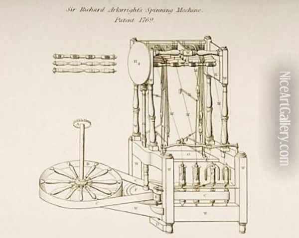Drawing of Sir Richard Arkwrights Spinning Machine Oil Painting - Joseph Wilson Lowry