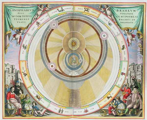 Map showing Tycho Brahe's System of Planetary Orbits, from 'The Celestial Atlas, or The Harmony of the Universe' Oil Painting - Andreas Cellarius