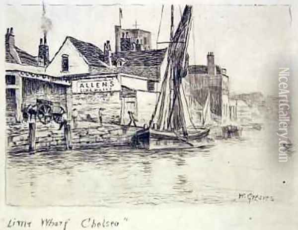 Lime Wharf Chelsea Oil Painting - Walter Greaves