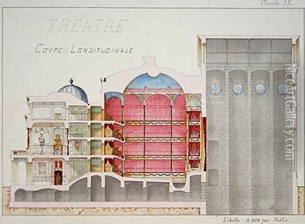 Cross section of a Theatre plate IX from a folio of designs 1870 Oil Painting - H. Monnot