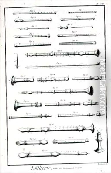Plate VIII, Wind instruments from the Encyclopedia of Denis Diderot (1713-84) and Jean le Rond d'Alembert (1717-83) Oil Painting - Robert Benard