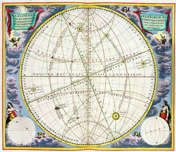 Map Charting the Movement of the Earth and Planets, from 'The Celestial Atlas, or The Harmony of the Universe' Oil Painting - Andreas Cellarius