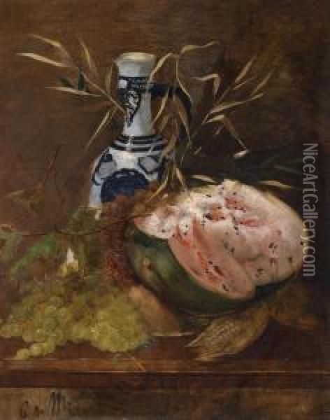Still Life Withfruit And Melon Oil Painting - Karl Von Merode