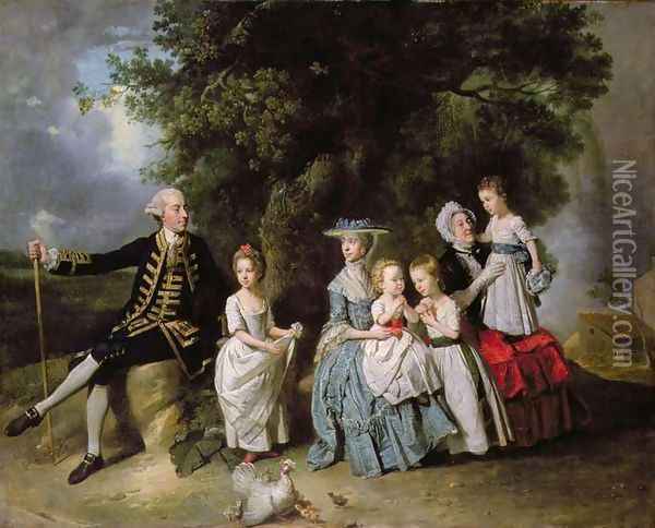 Group Portrait of the Colmore Family Oil Painting - Johann Zoffany
