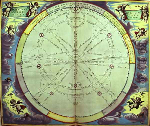 Planetary Theory, one of a series from 'The Celestial Atlas, or the Harmony of the Universe' 1660 Oil Painting - Andreas Cellarius