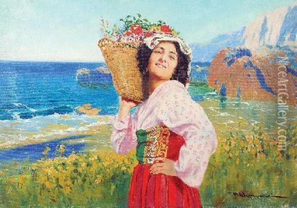 Dziewczyna Z Koszem Kwiatow Oil Painting - Feliks M. Wygrzywalski