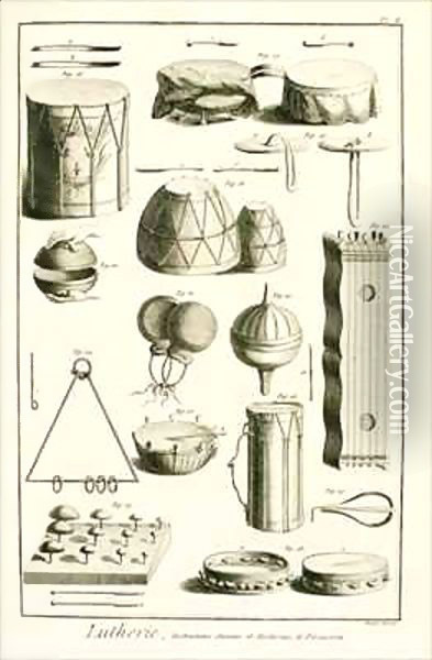 Plate II, Ancient and modern percussion instruments from the Encyclopedia of Denis Diderot (1713-84) and Jean le Rond d'Alembert (1717-83) Oil Painting - Robert Benard