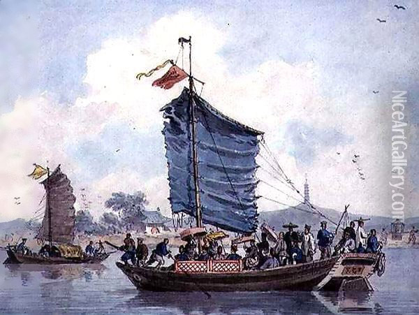 Chinese river scene with Junks under sail Oil Painting - William Alexander