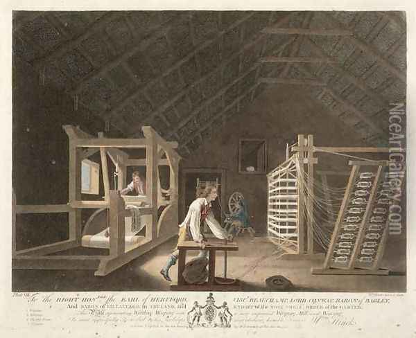 Winding Warping with a New Improved Warping Mill and Weaving plate VII of The Linen Manufactory of Ireland Oil Painting - William Hincks