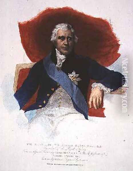 Portrait of Sir Joseph Banks Oil Painting - Sir Thomas Lawrence