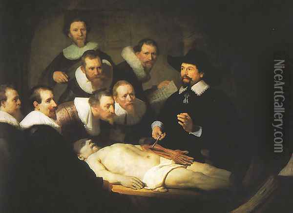 Anatomy Lesson of Dr Tulp Oil Painting - Rembrandt Van Rijn