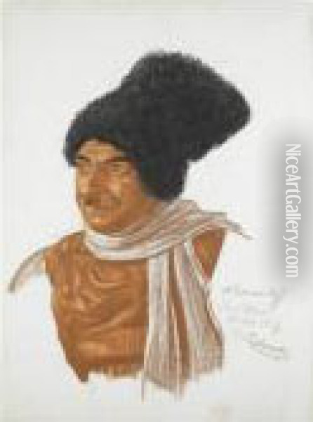 Portrait Of Clovis Balourdet In A Fur Hat Oil Painting - Alexander Evgenievich Yakovlev